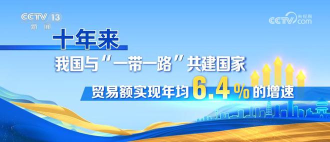 安博体育app下载“高”“快”“优”！“一带一路”贸易畅通成绩骄安博体育官网人(图3)