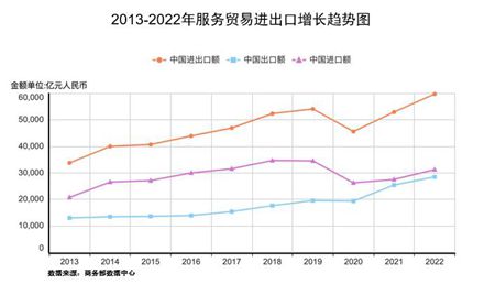 安博体育app下载安博体育官网【强国讲堂】推进高水平对外开放 加快建设贸易强国(图4)