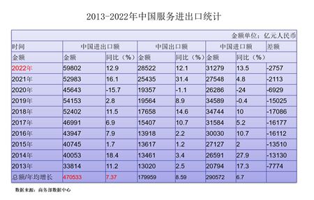 安博体育app下载安博体育官网【强国讲堂】推进高水平对外开放 加快建设贸易强国(图5)