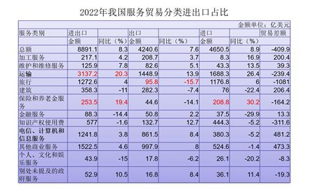 安博体育app下载安博体育官网【强国讲堂】推进高水平对外开放 加快建设贸易强国(图9)