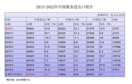 安博体育安博体育官网app下载蓝庆新：推动贸易强国建设 实现高质量发展（2）(图4)