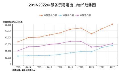 安博体育安博体育官网app下载蓝庆新：推动贸易强国建设 实现高质量发展（2）(图3)