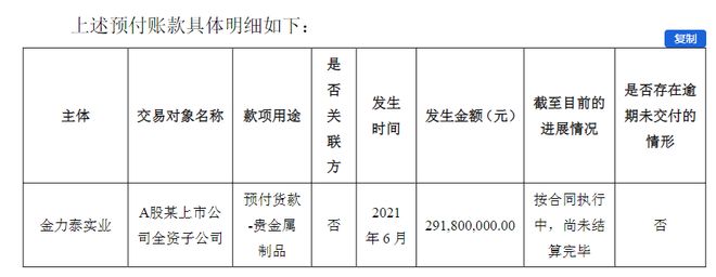 金力泰数亿“虚构黄金贸易”曝光背后隐现安博体育官网昔日大股东身影安博体育app下载(图1)