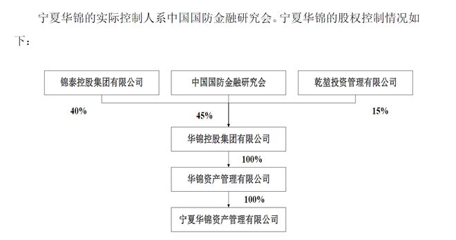 金力泰数亿“虚构黄金贸易”曝光背后隐现安博体育官网昔日大股东身影安博体育app下载(图2)