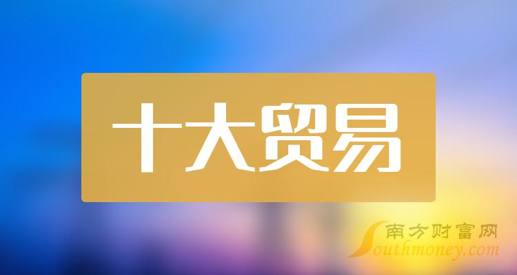 安博体育app下载贸易龙头股一览贸易十大概念股(325)(图1)