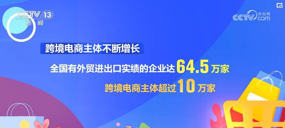 跨贸易境电商安博体育app下载平台海外市场发展“加速跑” 成为不容忽视的“中国力量”(图4)