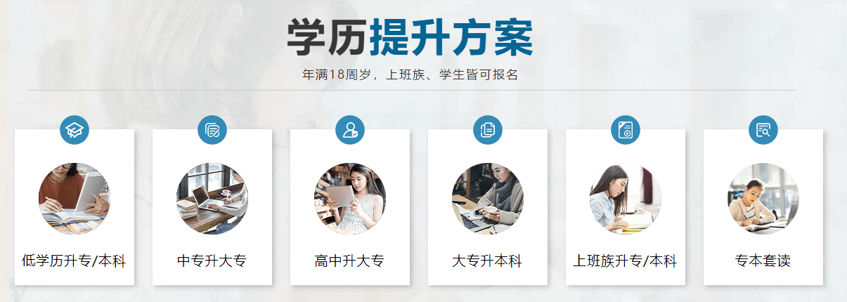 安博体育app下载国际经济与贸易专业介绍就业前景及成考学历报名安博体育(图4)